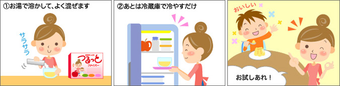 子供の便秘に 1.お湯で溶かして、よく混ぜます 2.後は冷蔵庫で冷やすだけ　お試しあれ！